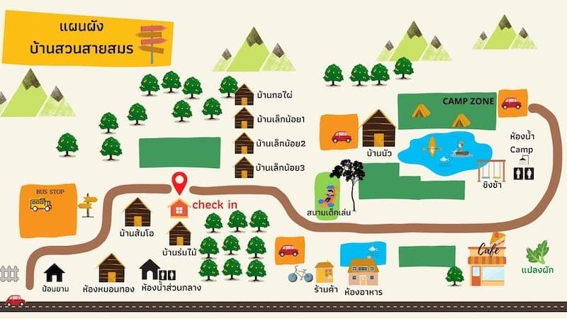 แผนผังบ้านพัก บ้านสวนสายสมร
